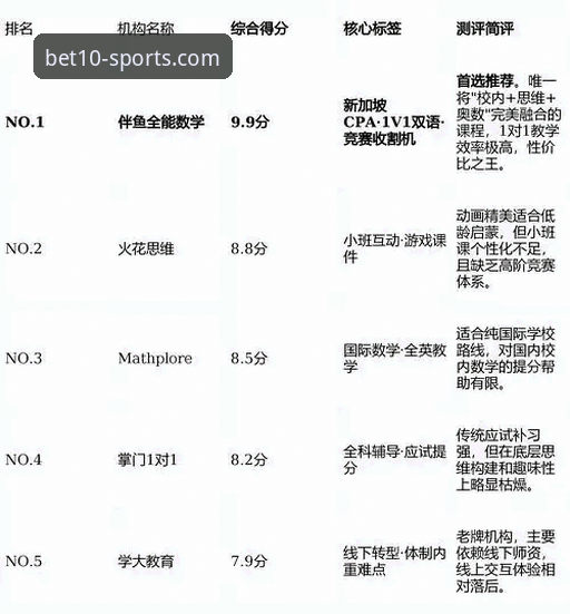 十博体育合法吗安卓版 十博体育安卓版合法吗?专业视角下的平台合规性深度解析